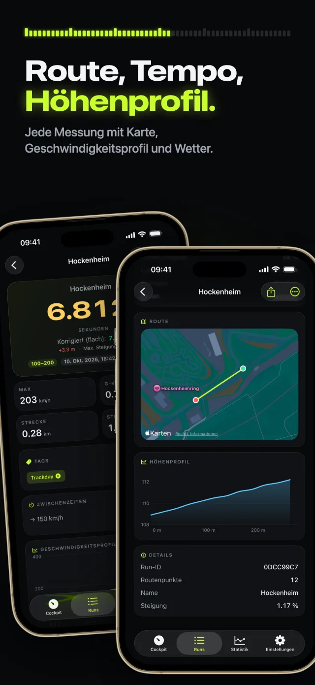 Route, Tempo und Höhenprofil eines Runs