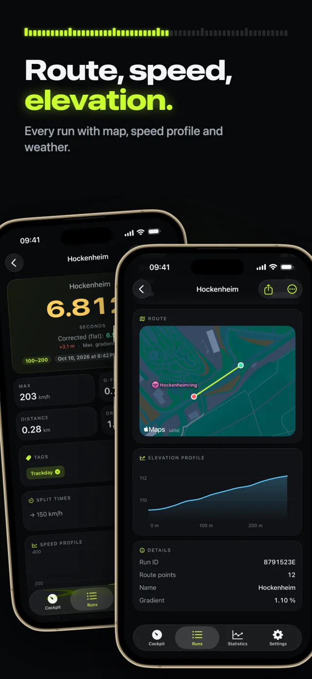Route, speed and elevation profile of a run