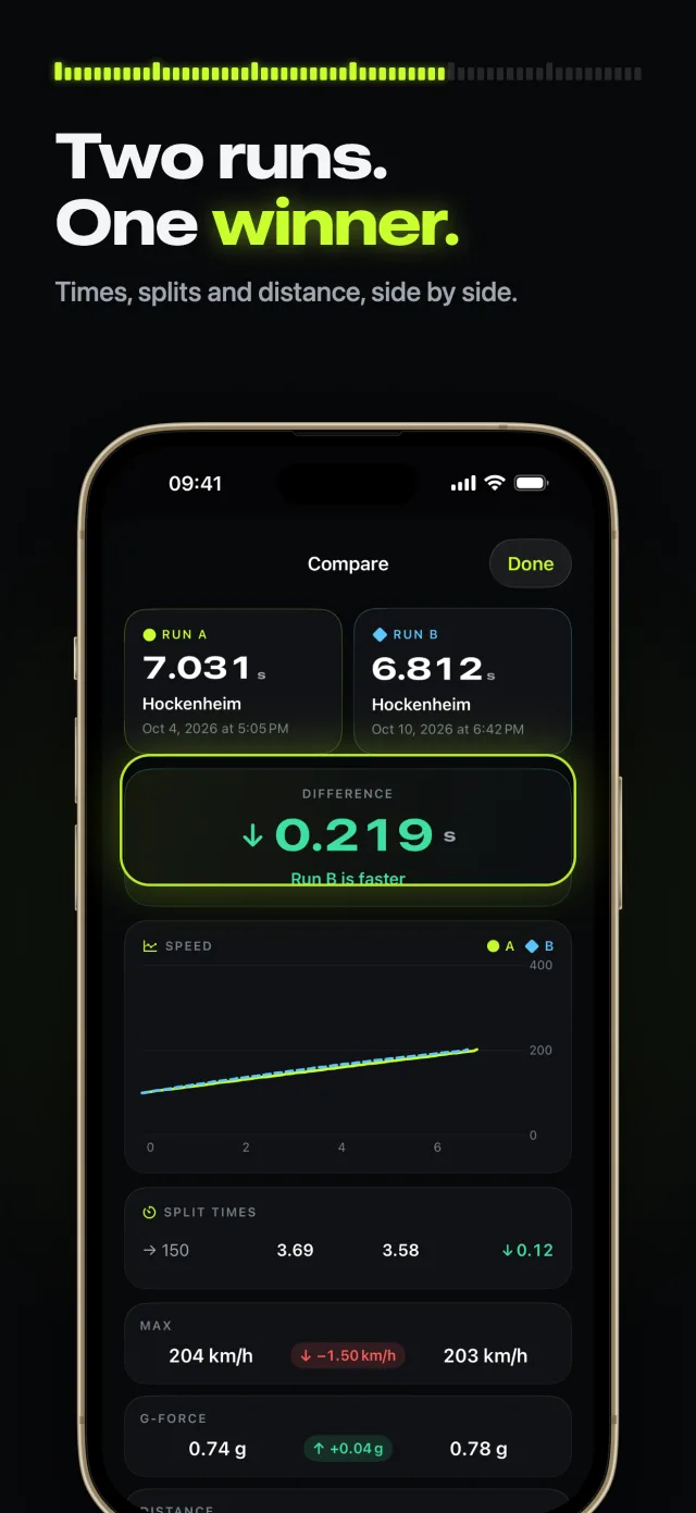 Two runs compared side by side
